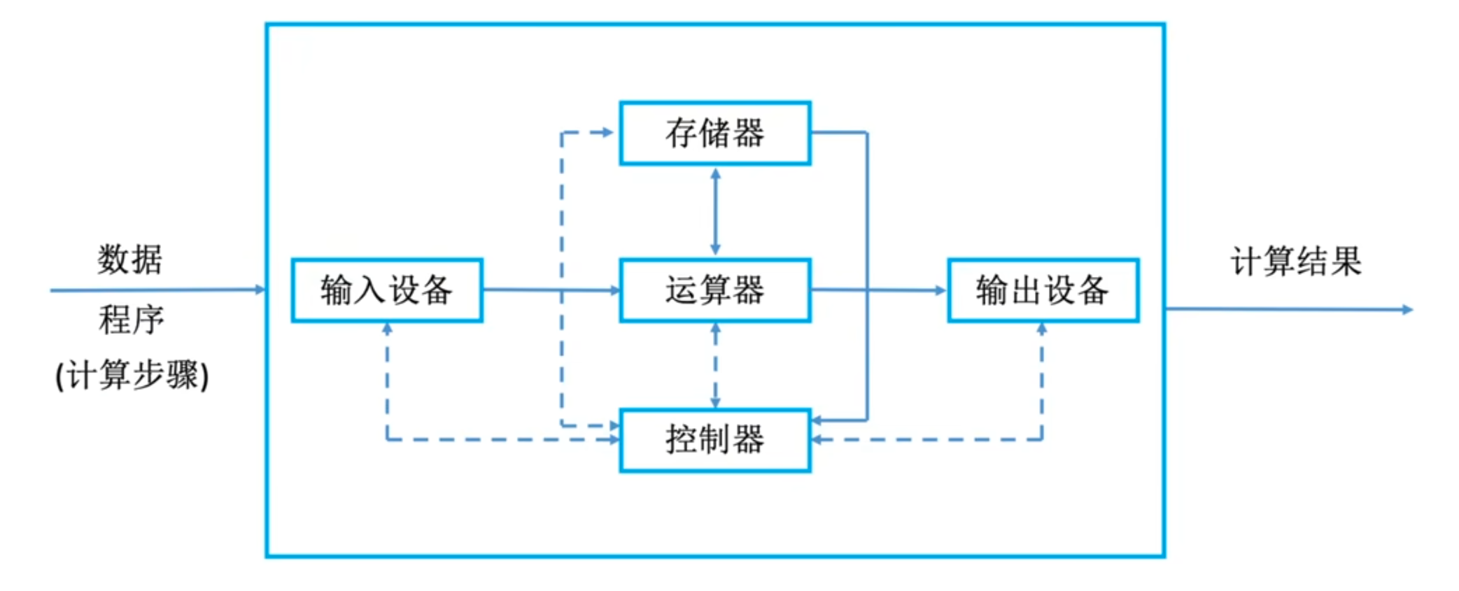 image-20250510174220692